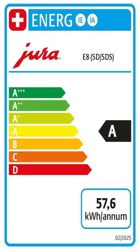 Jura E8 Piano Black (ED)