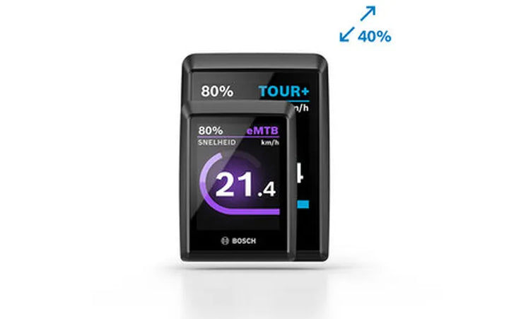 Bosch Kiox 300