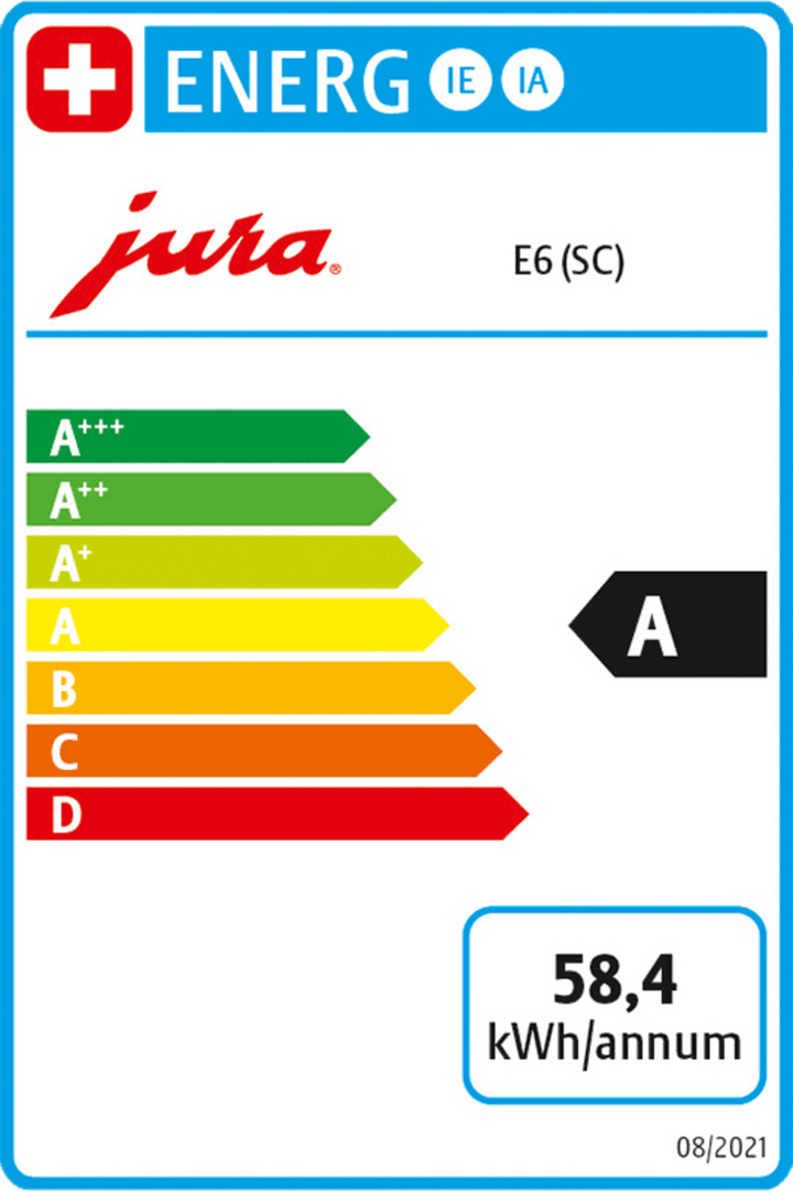 Jura E6 Piano Black (EC)